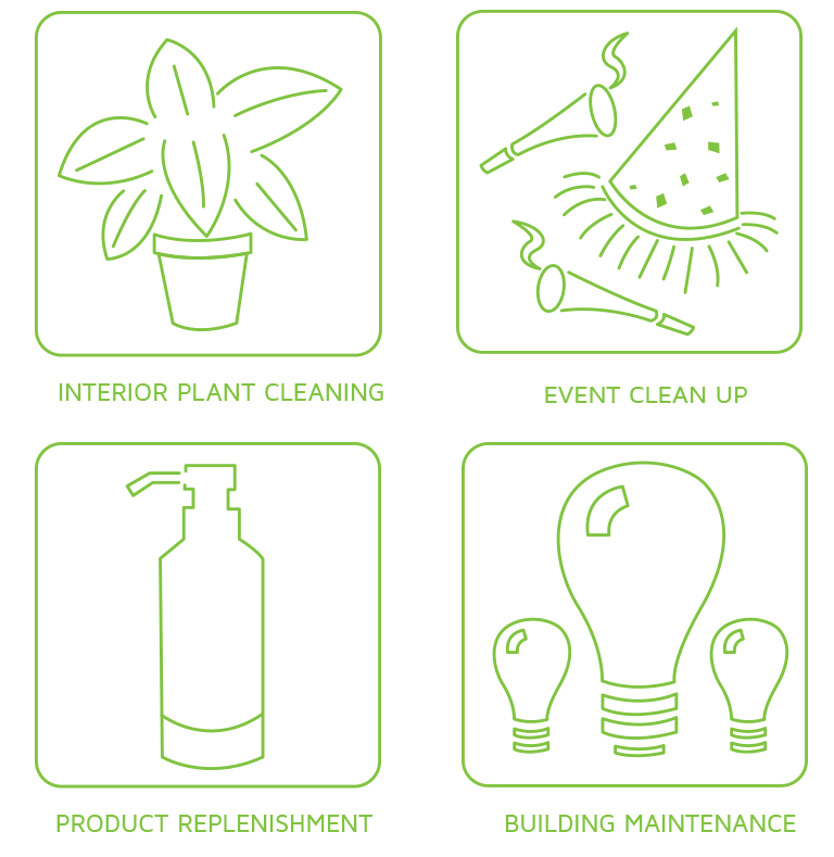 Clearwater Eco Clean - icons 2